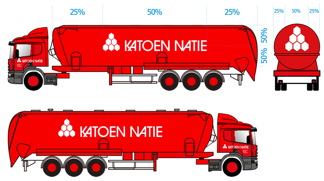 Katoen Natie Fleet Guidelines