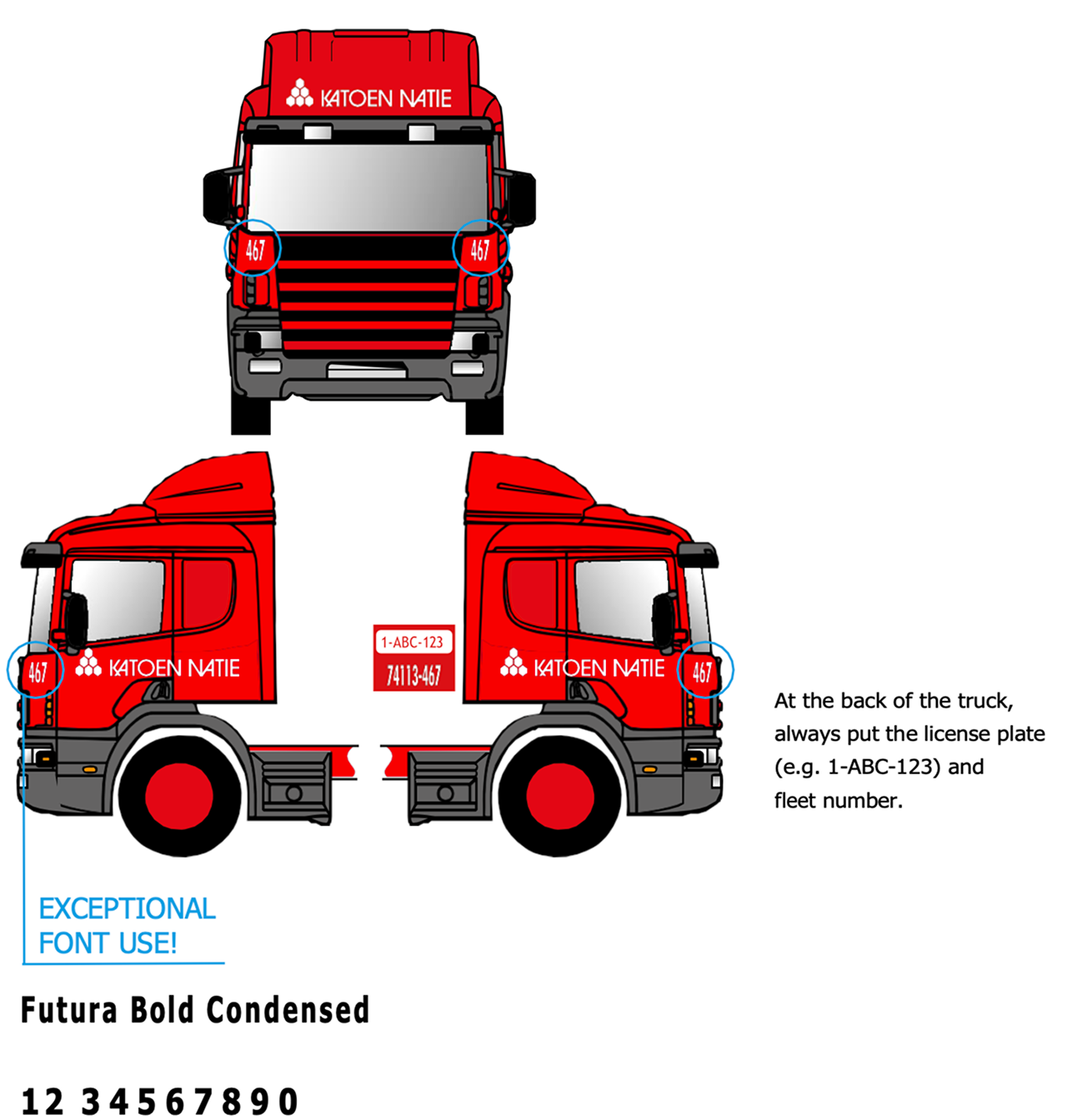 Katoen Natie Fleet Trailer Guidelines