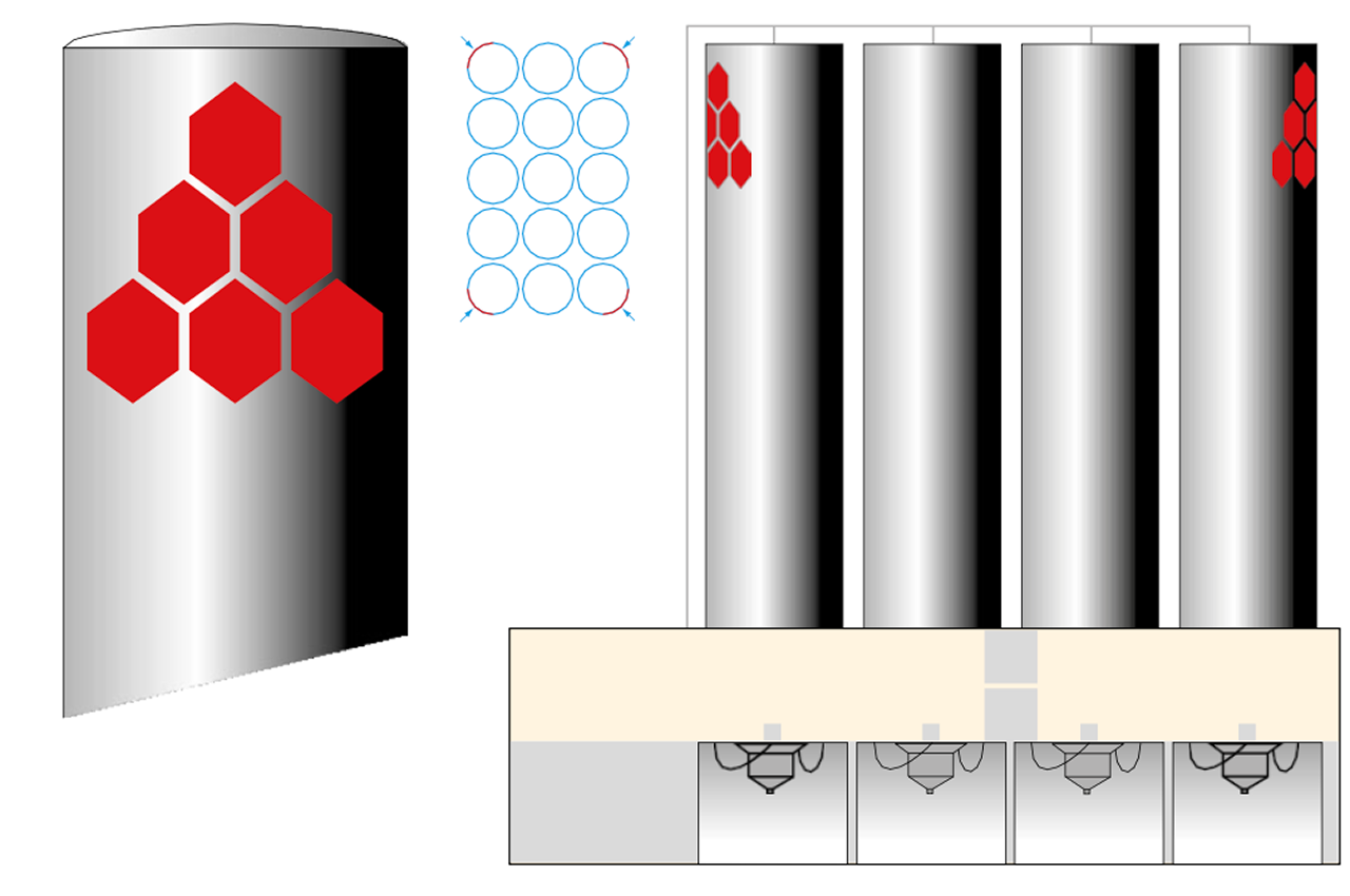 Katoen Natie Warehouse Signs Templates